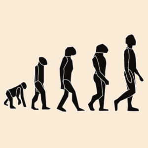 Evolution Of Man Design