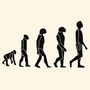 Evolution Of Man Design