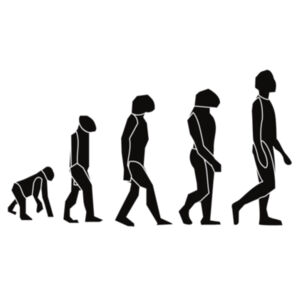 Evolution Of Man Design