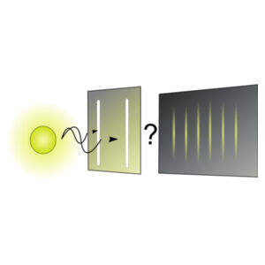 Double-slit experiment Design