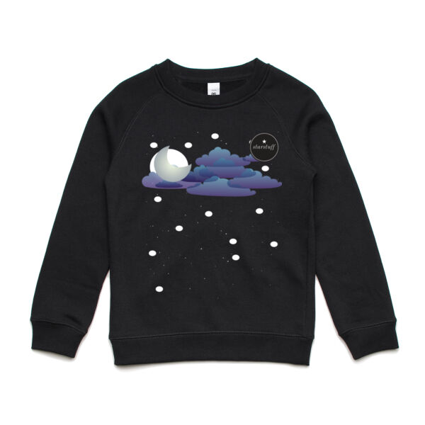 Starry Night Thumbnail