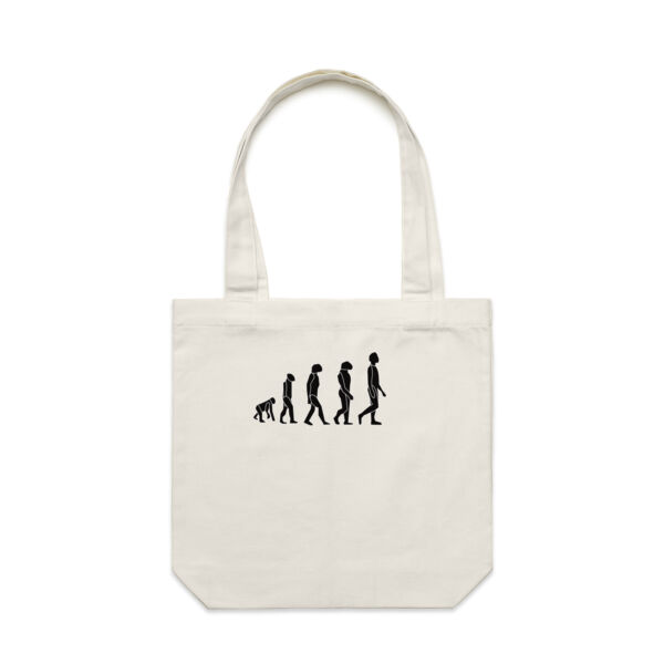 Evolution Of Man Thumbnail