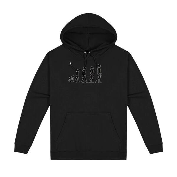 Evolution Of Man Thumbnail