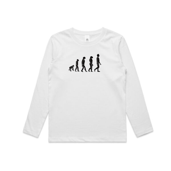 Evolution Of Man Thumbnail