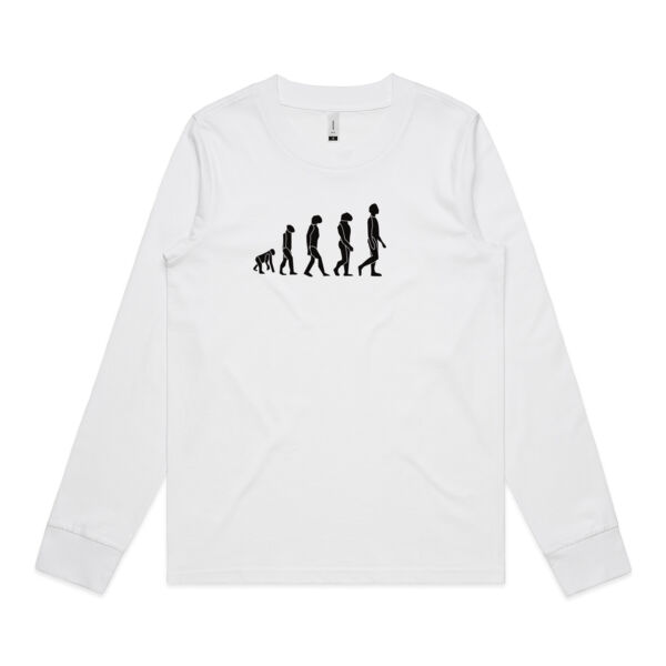 Evolution Of Man Thumbnail