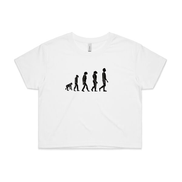 Evolution Of Man Thumbnail