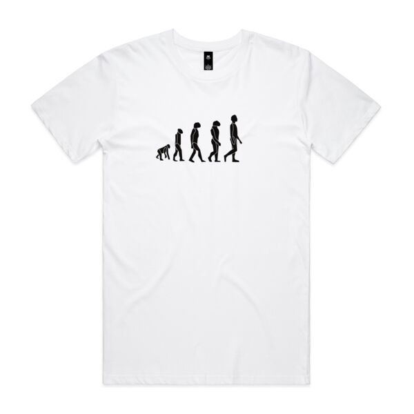 Evolution Of Man Thumbnail