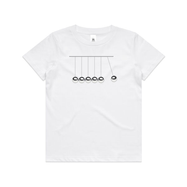 Newtons Cradle Thumbnail