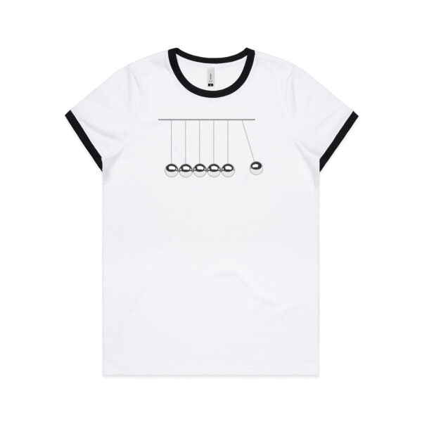 Newtons Cradle Thumbnail