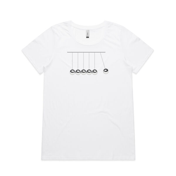 Newtons Cradle Thumbnail