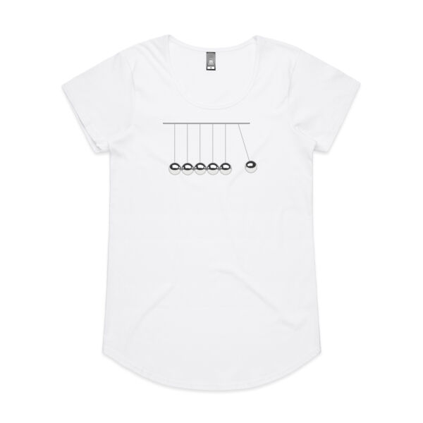 Newtons Cradle Thumbnail