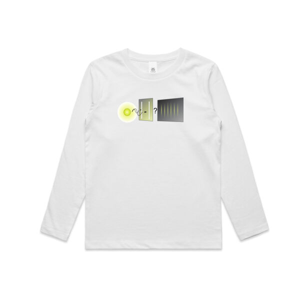 Double-slit experiment Thumbnail