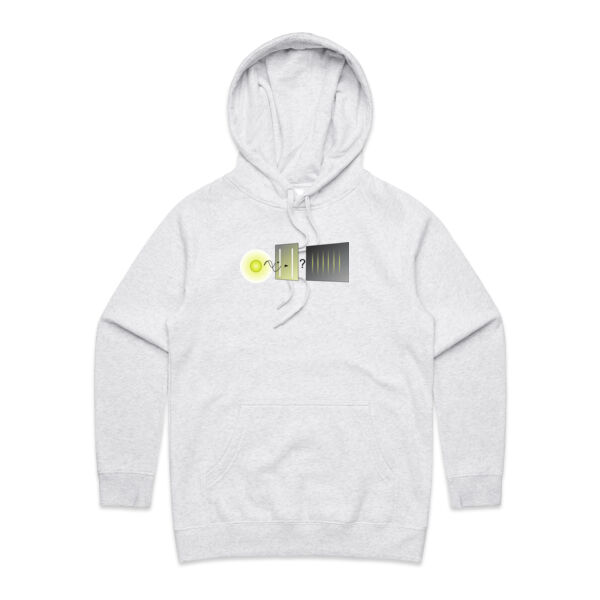 Double-slit experiment Thumbnail