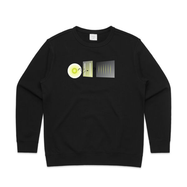 Double-slit experiment Thumbnail