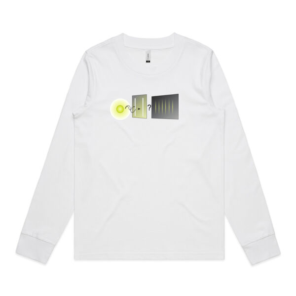 Double-slit experiment Thumbnail