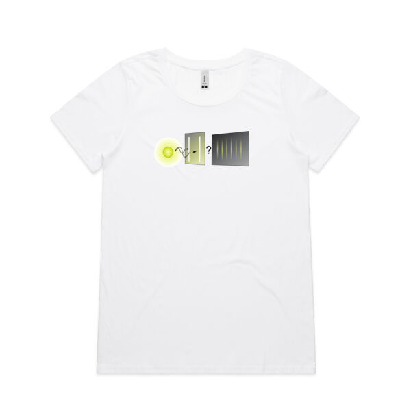 Double-slit experiment Thumbnail