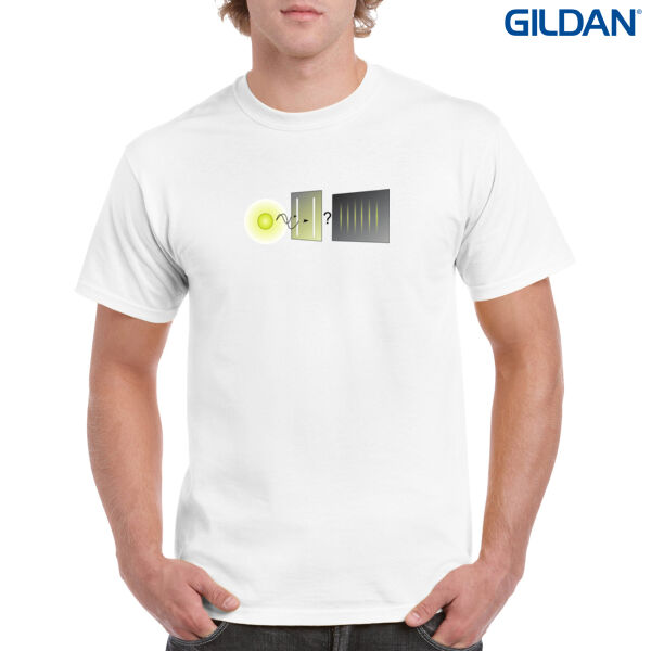 Double-slit experiment Thumbnail