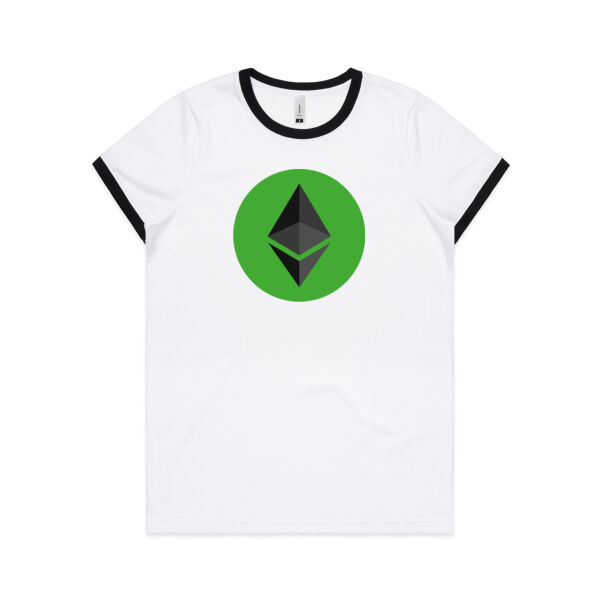Ethereum Thumbnail