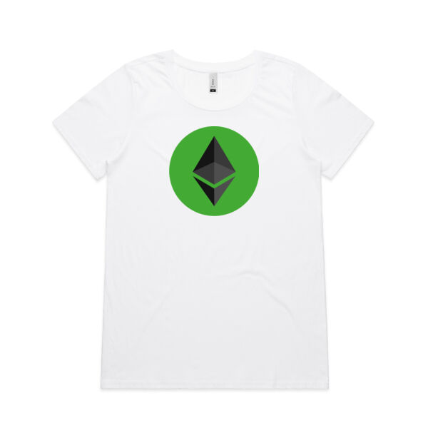 Ethereum Thumbnail