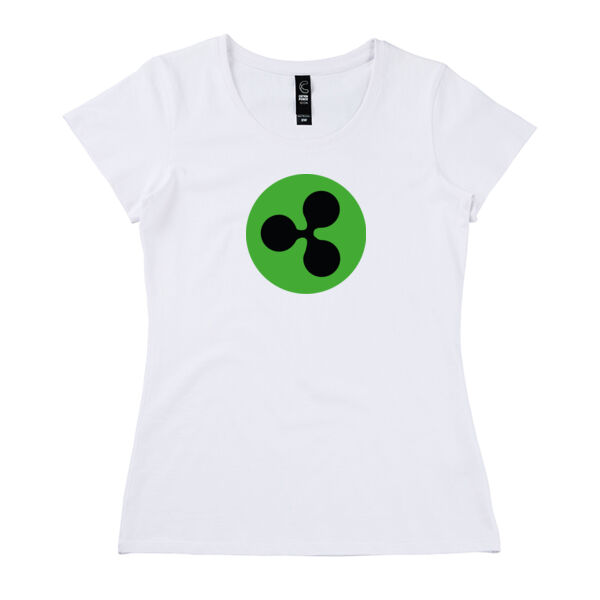 Ripple Thumbnail