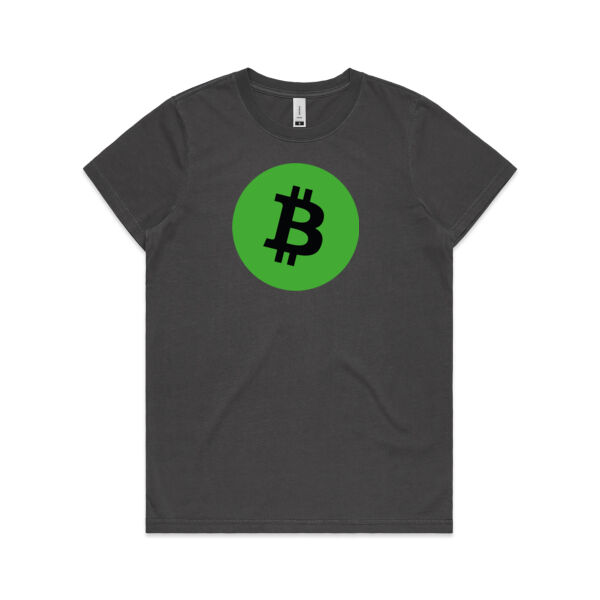 Bitcoin Thumbnail