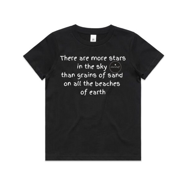 Stars in the sky Thumbnail