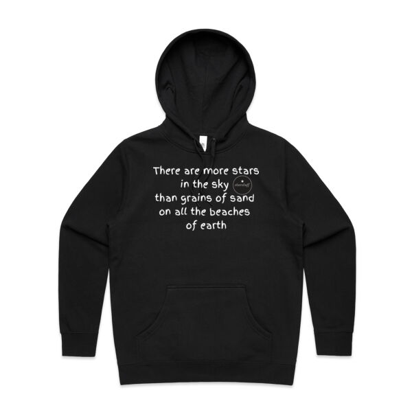 Stars in the sky Thumbnail