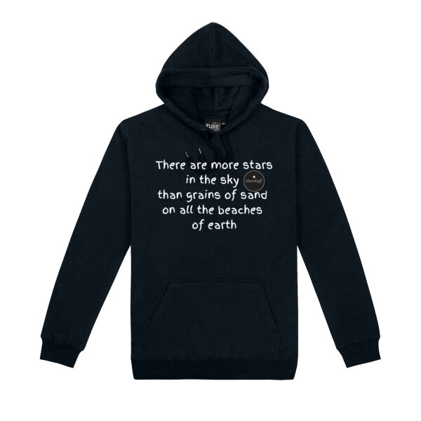 Stars in the sky Thumbnail